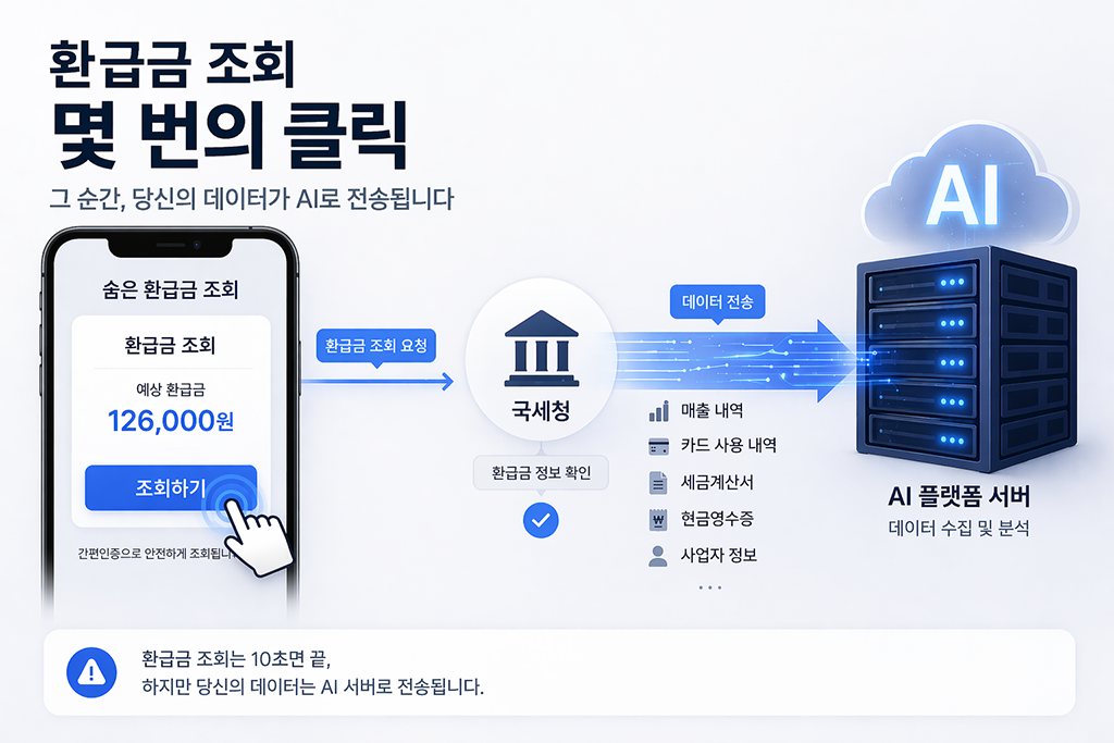 환급금 조회 AI 프로세스