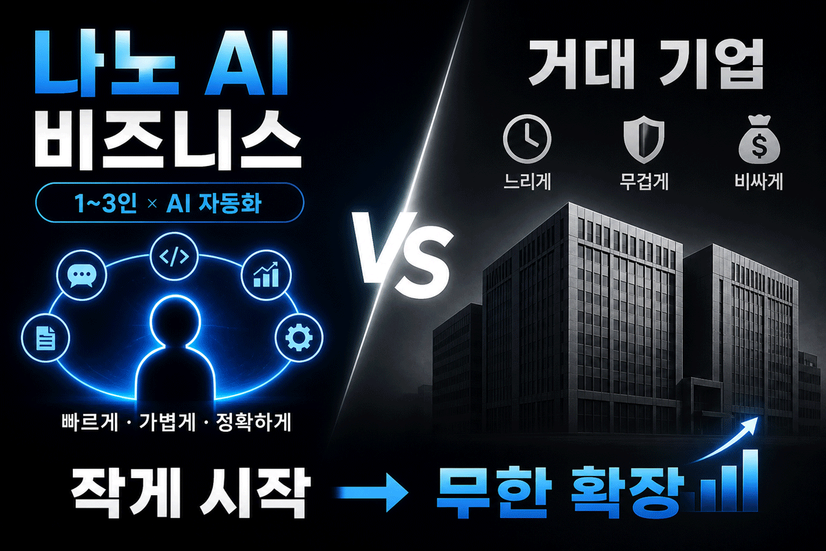 나노 AI 비지니스란