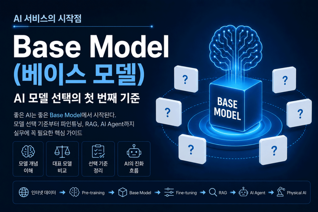 ai-base-model-선택의-첫-번째-기준