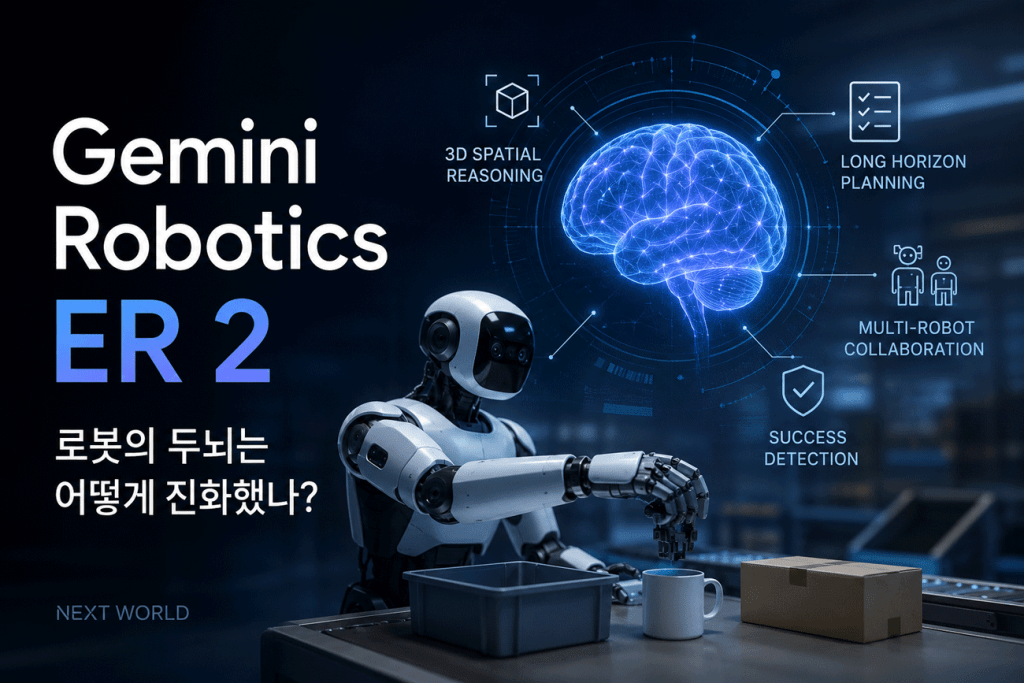 gemini robotics ER 2