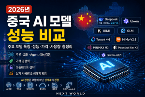 2026 중국 AI 모델 성능비교